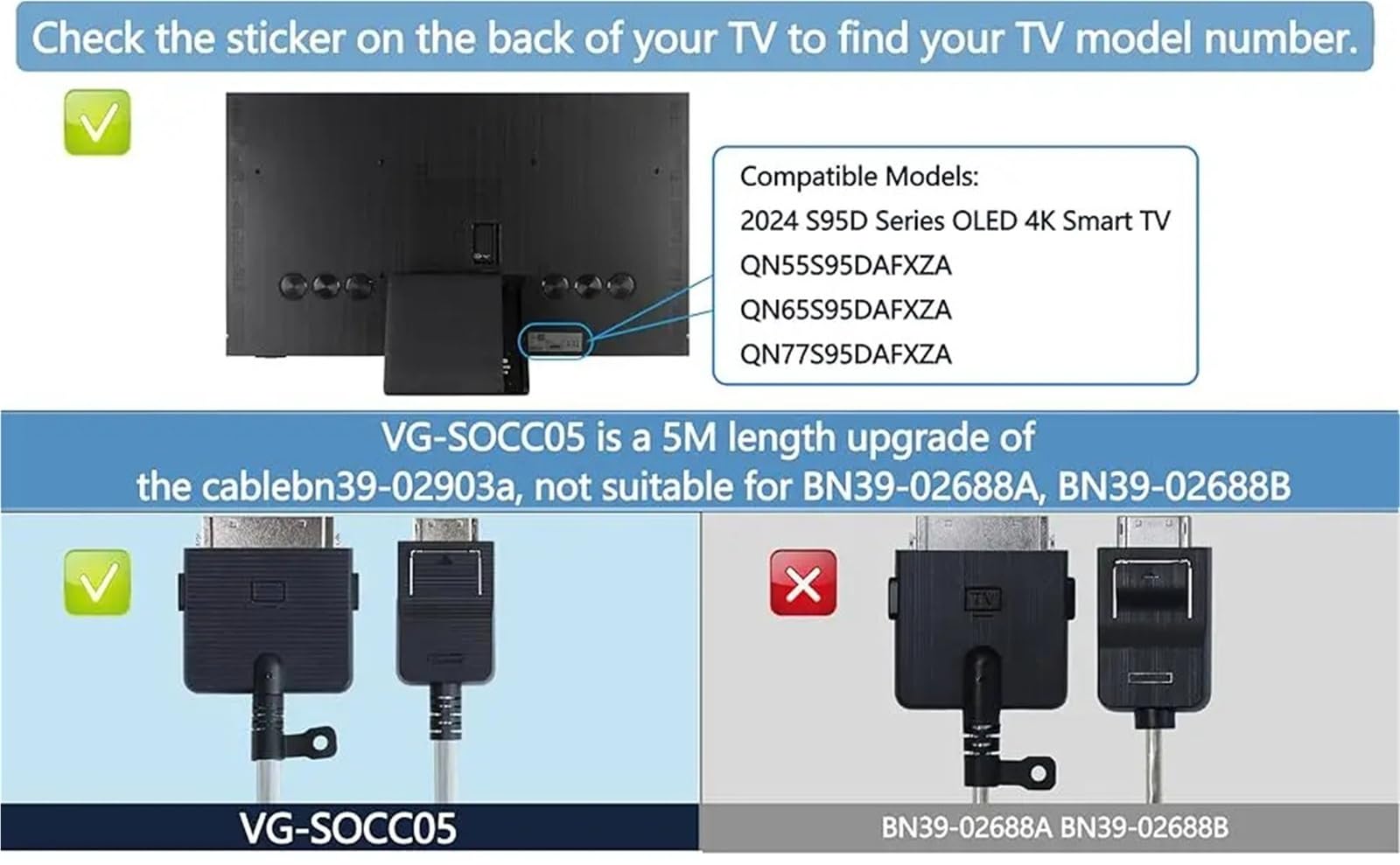 BN39-02903A Cavo One-Connect, 2,5 M/8,2 Piedi, Compatibile Con TV Samsung OLED 4K (55", 65", 77"), Cavo Display Serie S95CAW, S95CAF, S95D E 77S95D