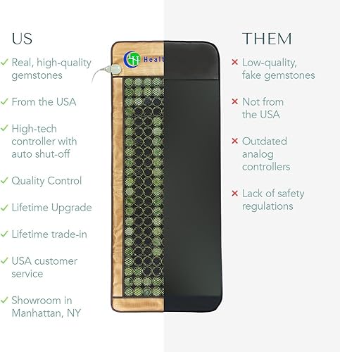 Miniatura 7 de PEMF 7.83 Hz TAO Amatista Turmalina Piedra de obsidiana calentada cuerpo completo 72 x 24 pulgadas manta iones negativos / abeto / infrarrojo /
