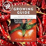 Gardening Gifts Heirloom Chilli Pepper Seed Kit: 8 Hot & Spicy Chilli Seed Varieties Included in This Grow Your Own Chilli Tin, Great Gift for Adults and Kids - Image 3