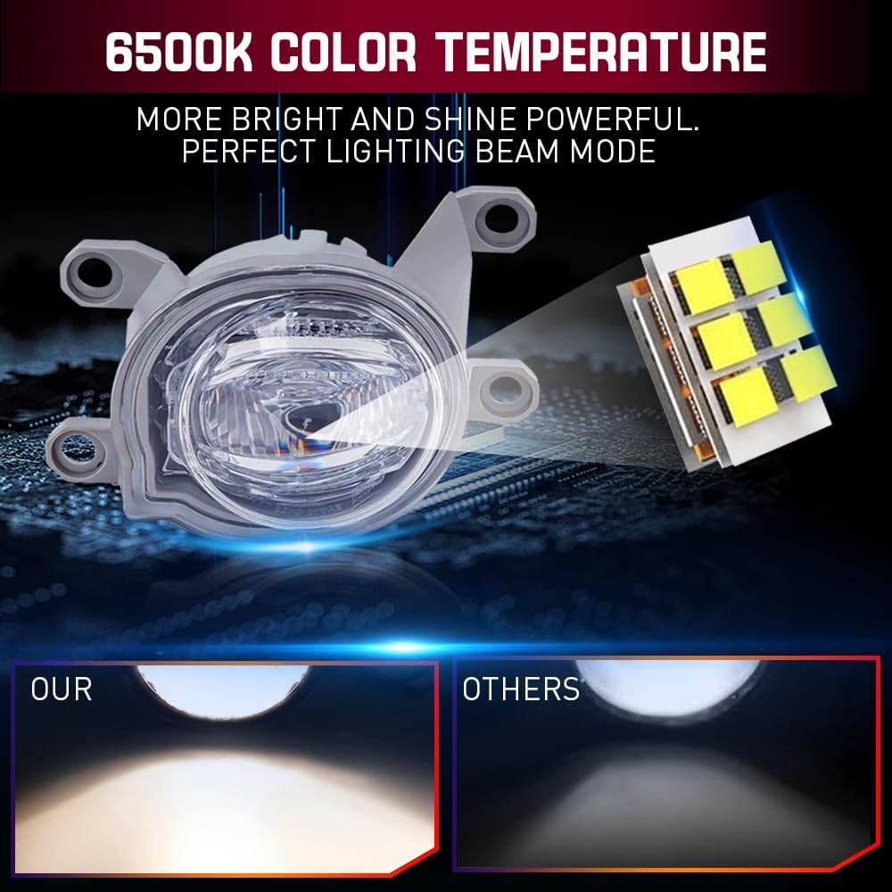 Fit For Toyota Corolla 2019 2020 2021 2022 2023 2024,3 inch Led Fog Light Assembly, Left Right Driver and Passenger Side Fog Light,Front Bumper Fog Lamps,6500K White,600% Brighter Lightness,2-Pack