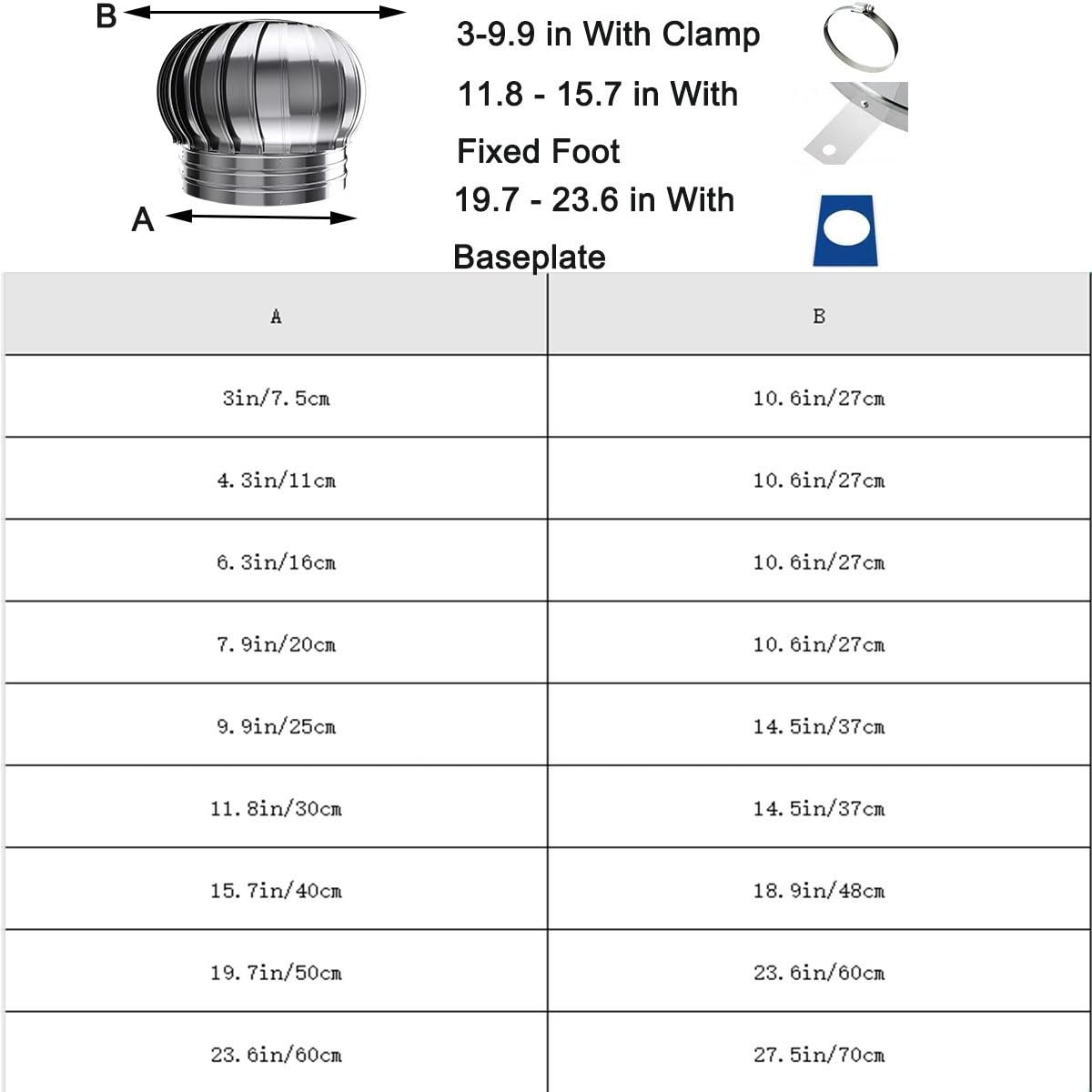 Tapa de chimenea para chimenea redonda de 7,5 a 60 cm, cubierta de lluvia con ventilación giratoria, cubierta de escape de chimenea y accesorios esenciales para una protección eficiente del techo