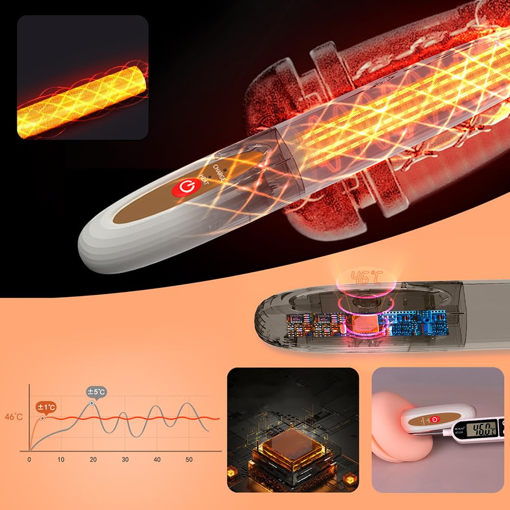 Roluck Sex Toy Riscaldatore, Bastone USB, Riscaldatore per Masturbatore Uomo a Temperatura Costante di 46°C, Riscaldatore Wireless per Asta Riscaldate, Gadget per Preriscaldare i Sexytoysys Uomo