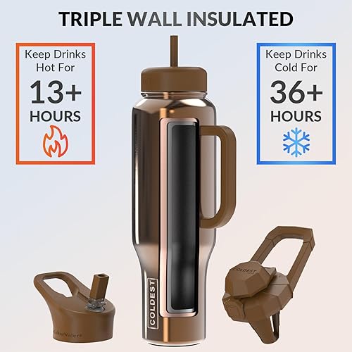 Miniatura 2 de Coldest - Vaso con asa y tapa con pajilla, 3 tapas aisladas, reutilizable, de acero inoxidable, taza de viaje, regalos para mujeres, él y ella,