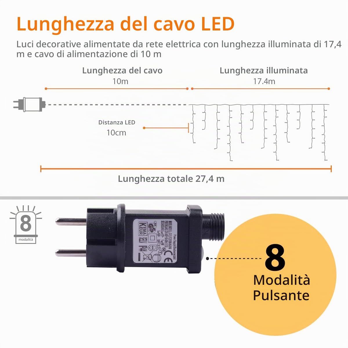 ANSIO® Luci Natale Esterno Cascata 17.4m 500 LED Luci di Natale Luminose Bianco Fredda Luci Natalizie da Esterno/Interno Ideale per Mantello, Balcone Lucine Luminoso | Cavo Trasparente