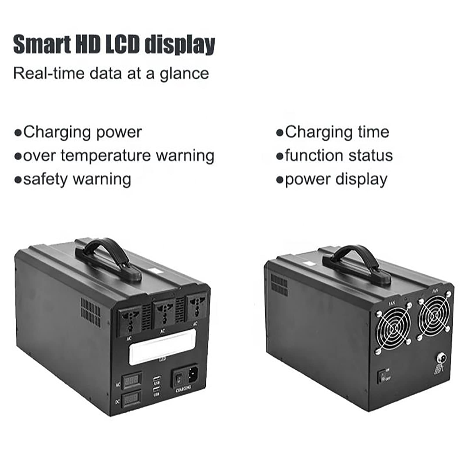 Alimentatore portatile UPS a batteria da 1500 W per backup di emergenza domestica con PD per campeggio all'aperto/viaggio in camper