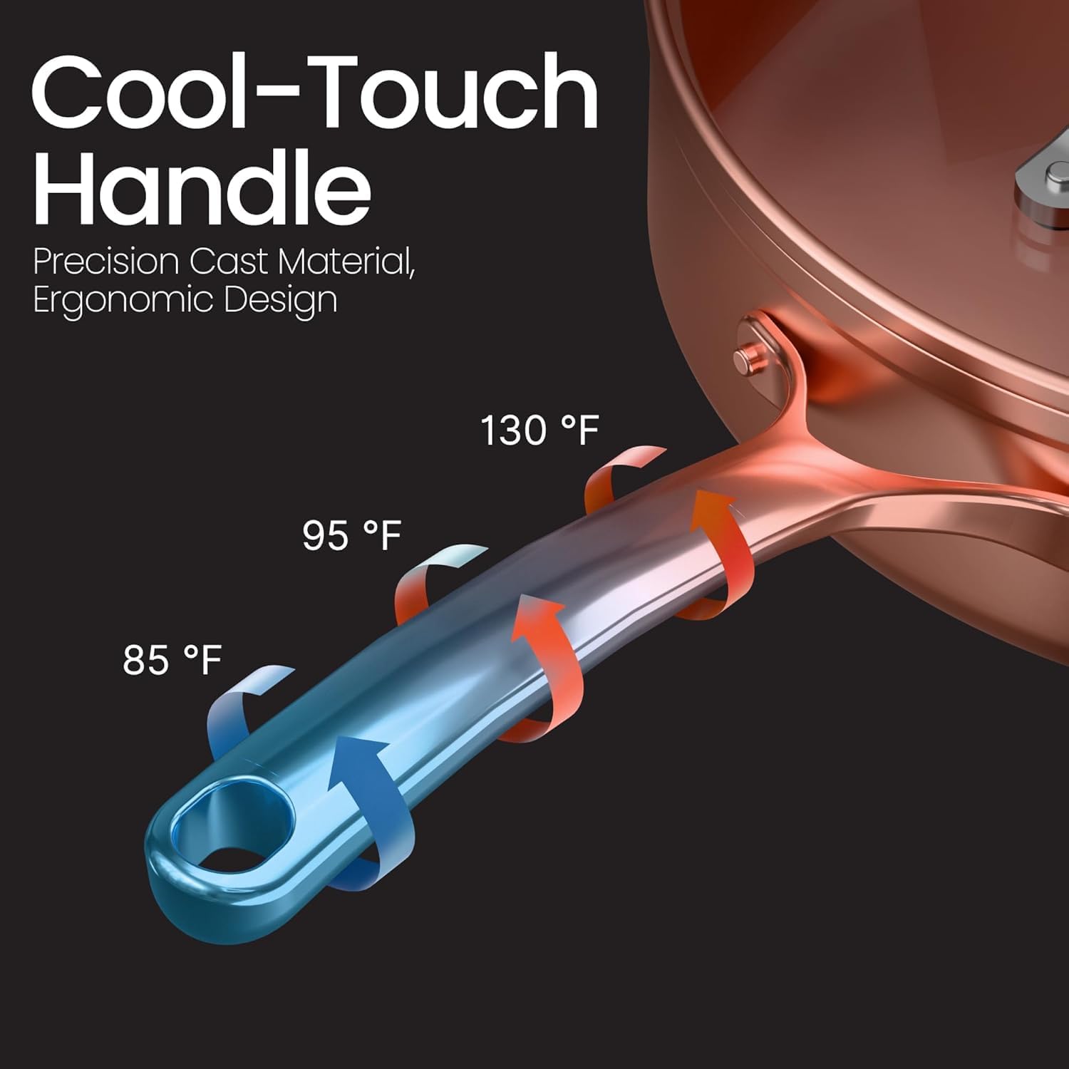 Bakken 12-Piece Aluminum Cookware Set with Ceramic Nonstick Coating, PTFE & PFAS Free, All Stovetop Safe Up To 500°F, Pots and Pans Set with Lids, Silicone Utensils Included, Dishwasher Safe, Black