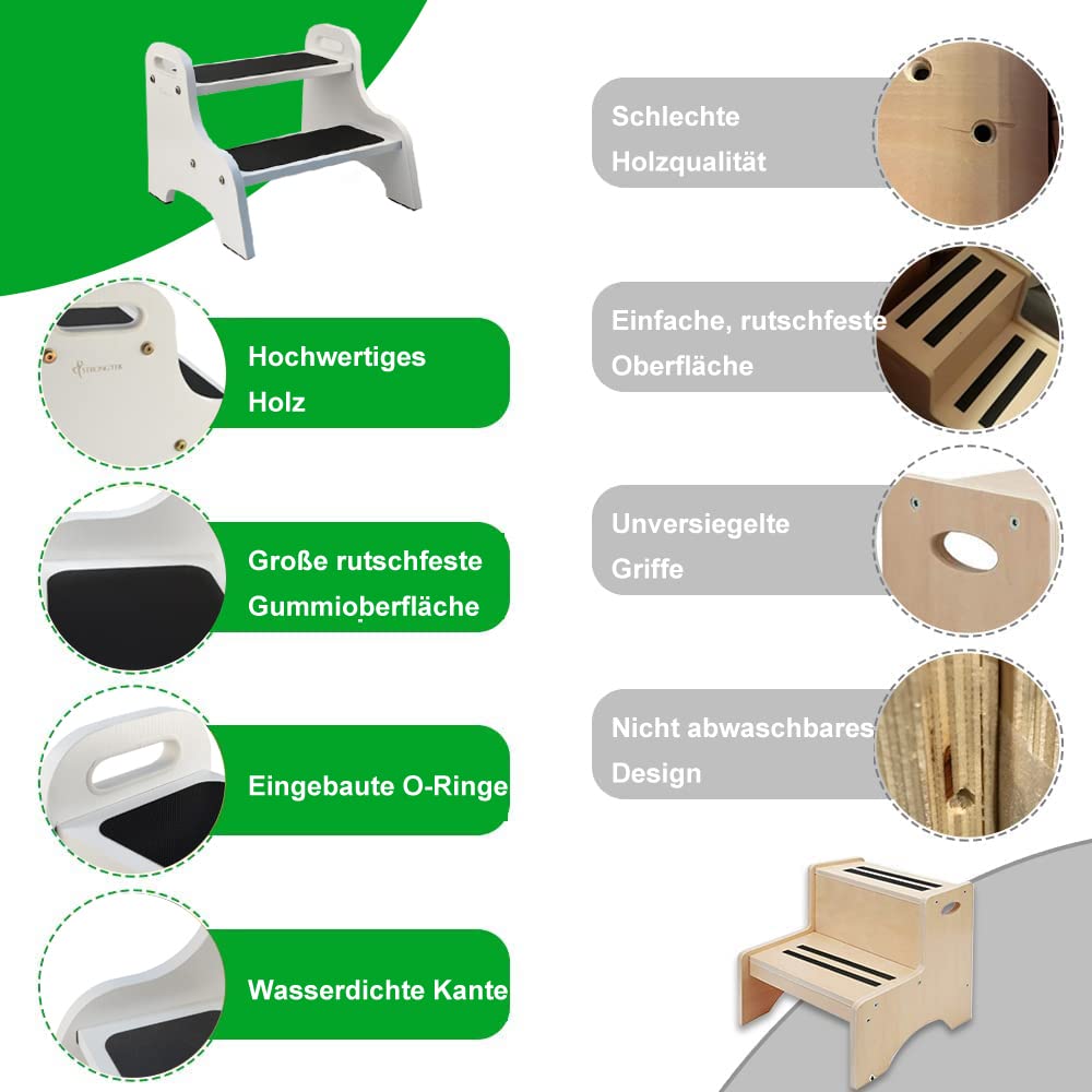 StrongTek Wood 2 Tritthocker für Kinder mit Rutschfester Trittfläche, tragbaren Griffen, rutschfesten Fußpolstern und 150kg. Kapazität, Mehrzweck-Schwerlaststütze(White) | Rutschfeste Oberfläche, tragbare Griffe, rutschfeste Fußpolster, 159 kg Tragkraft