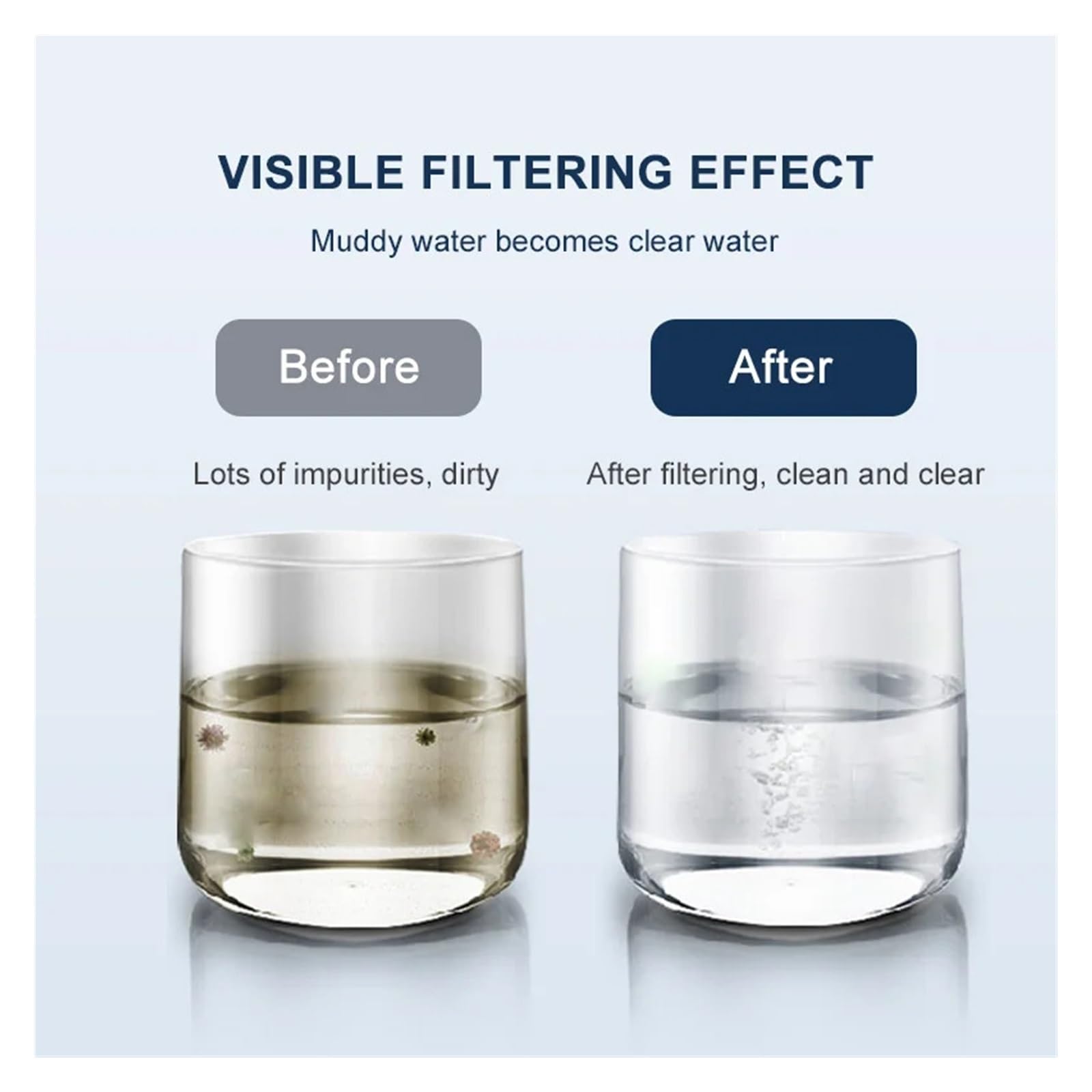 PVDF UltraFiltration Oczyszczacz wody System filtracji wody ze stali nierdzewnej Zmywalny filtr wody z membraną 0,01 μm