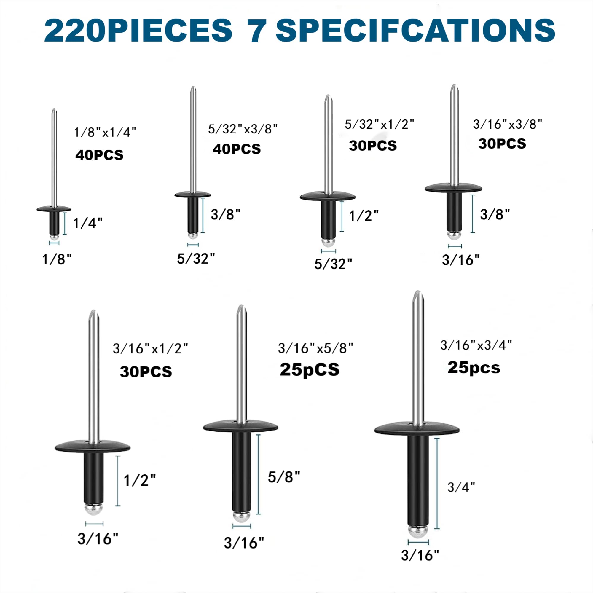 220PCS Aluminum Blind Rivets Kit - Black Pop Rivets -2
