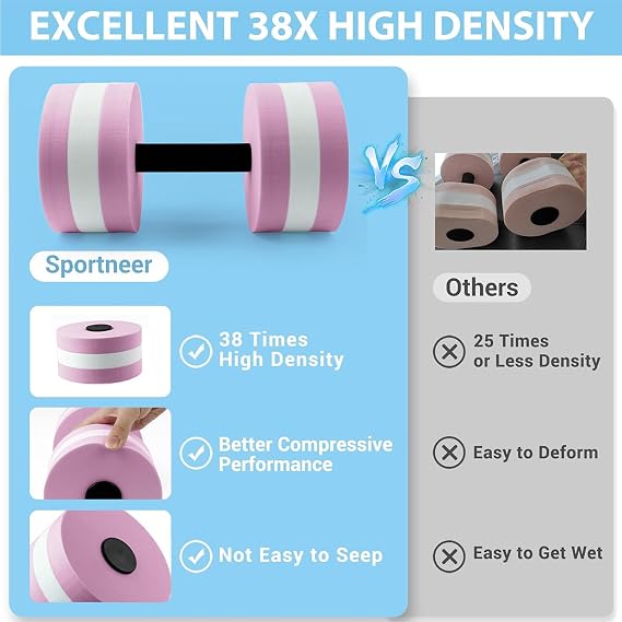 2Pc Water Dumbells Water Aerobic Exercise Foam Dumbbell Pool Resistance Aquatic Dumbbell EVA Yoga Barbell Exercise Fitness Equipment Exercises Equipment for Weight Loss