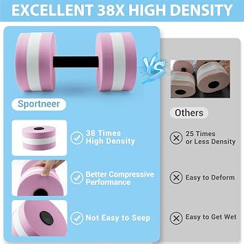2Pc Water Dumbells Water Aerobic Exercise Foam Dumbbell Pool Resistance Aquatic Dumbbell EVA Yoga Barbell Exercise Fitness Equipment Exercises Equipment for Weight Loss