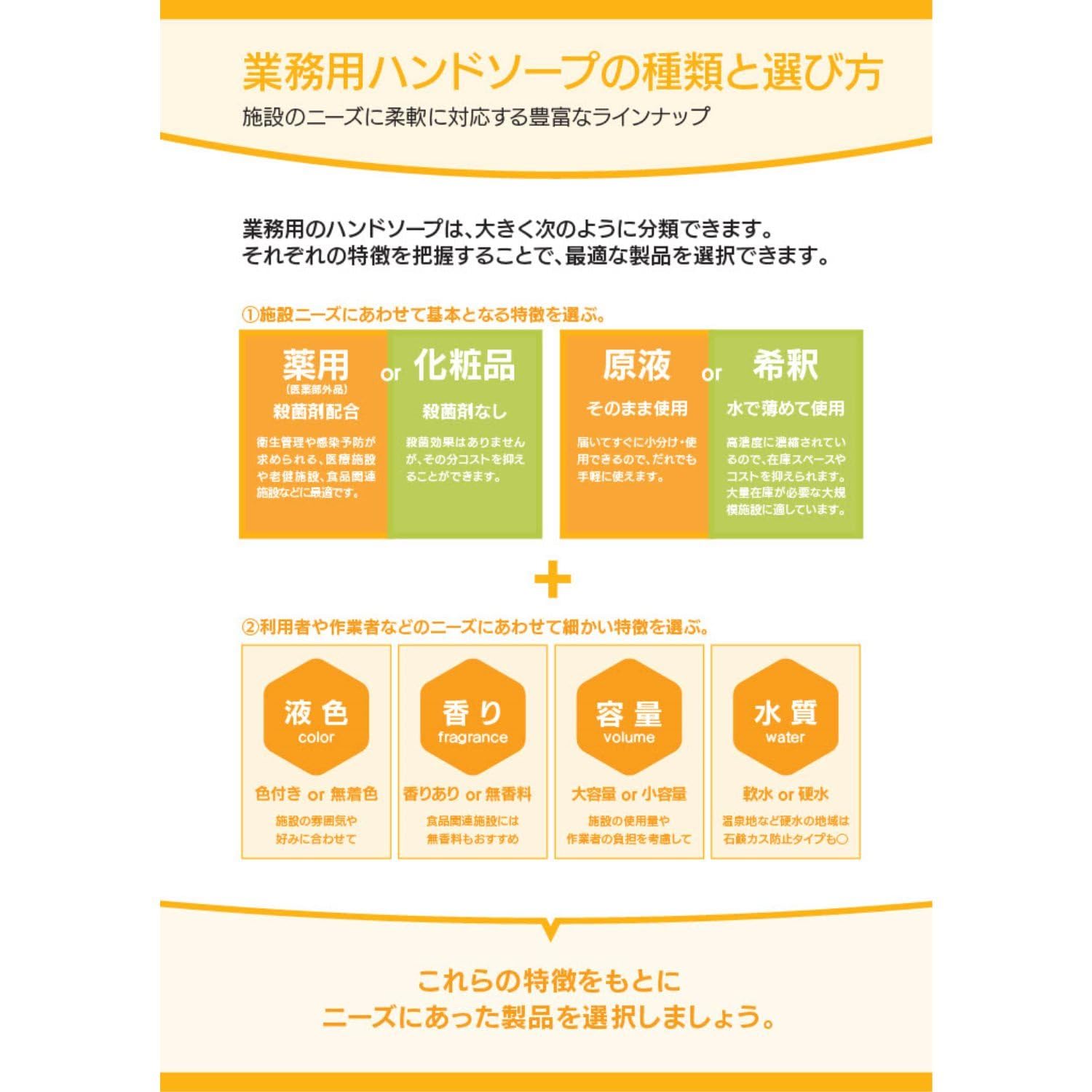 Amazon.co.jp: ミッケル化学(Miccheal Chemical) 薬用ピュアソープ