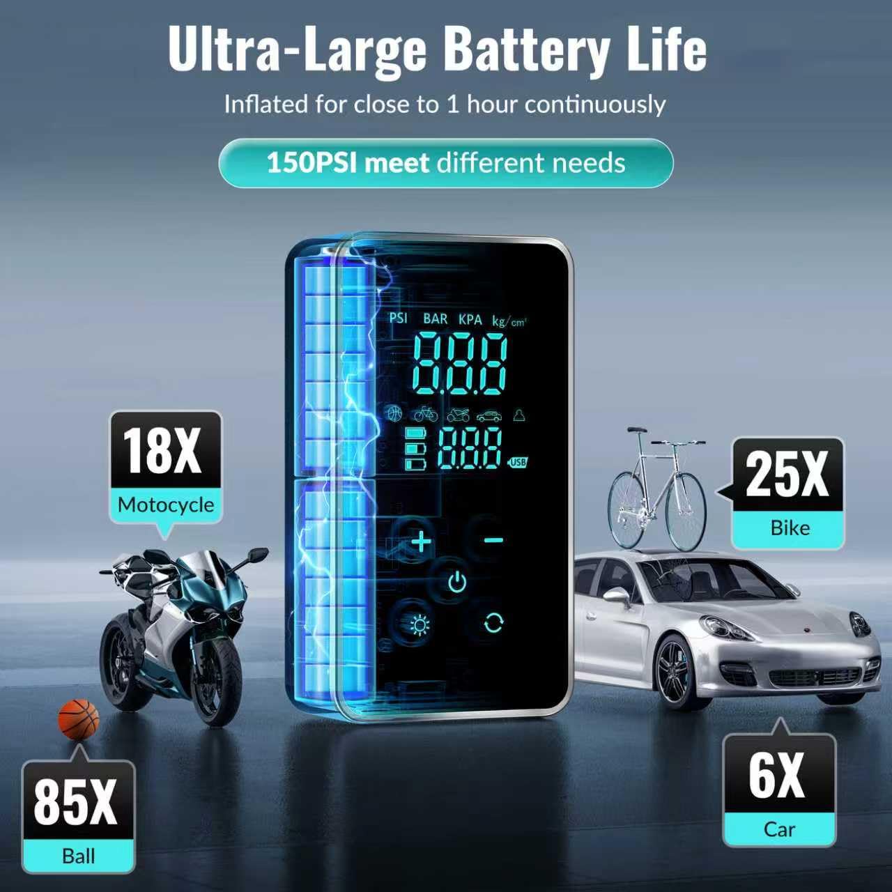 Tire Inflator Portable Air Compressor-150PSI Air Pump for Car Bike Pump Touch Screen Gauge Light Tire Pump 3X — view 3