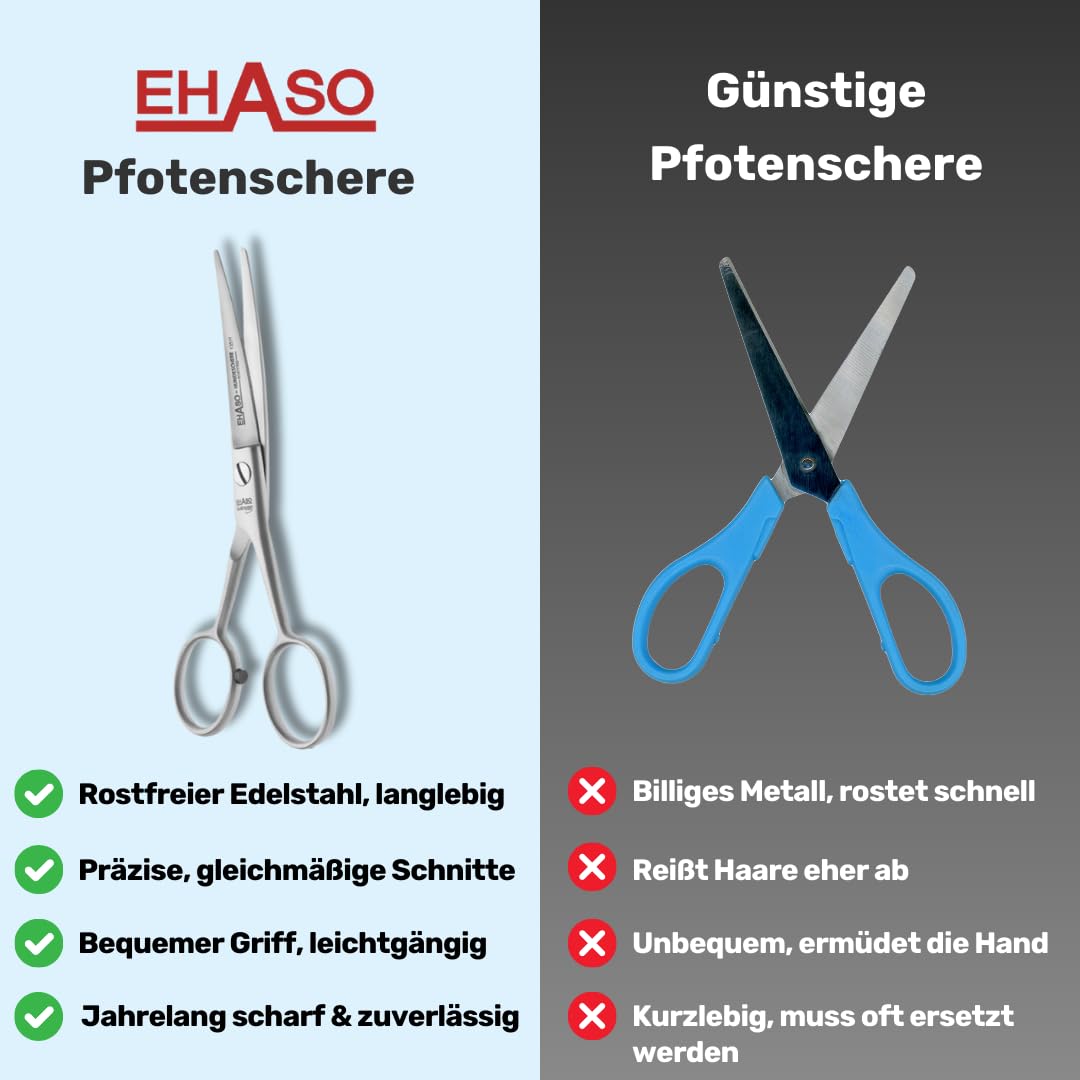 EHASO Premium Pfotenschere 13 cm leicht gebogen für Hunde | Abgerundete Schere, Gebogene Schere, Klein und