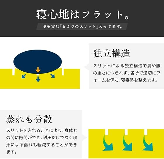 西川 帳-tobari-の商品画像