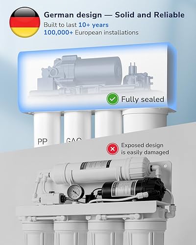 Miniatura 3 de Ecoviva Sistema de ósmosis inversa para debajo del fregadero 800GPD, diseño alemán con NSF/ANSI 58 61 372 sin tanque 3:1 puro para drenar 9 etapas,