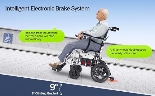 Zurcheel Ultra Lightweight Electric Wheelchairs for Adults 27lb Foldable Motorized Wheelchair for Seniors All Terrain Power Wheelchairs with Brushless Motor Detachable Battery Compact Portable Gray
