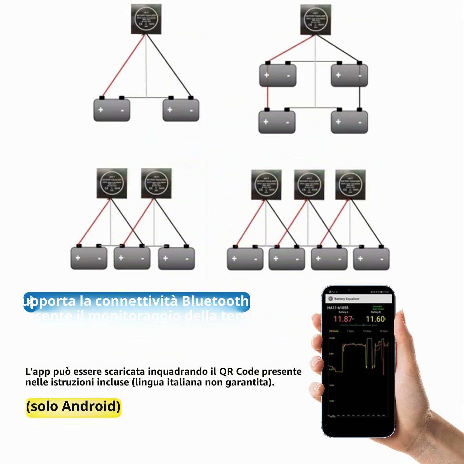Battery Equaliser 48V,4 x 12 V Bilanciatore Della Batteria IP67 Impermeabile Corregge la Tensione tra i Pacchetti di Batterie in Connettività Bluetooth APP Visualizza la Tensione in Tempo