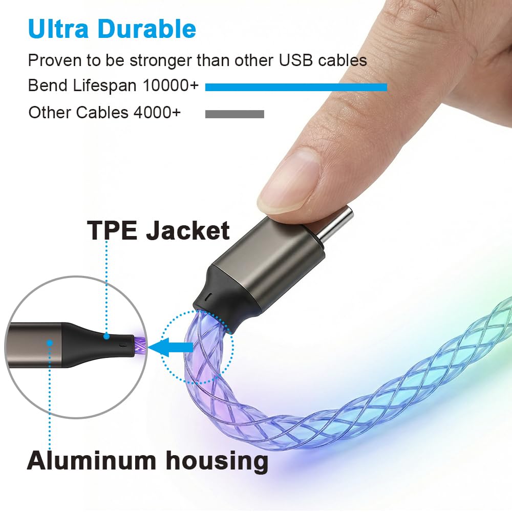 Kabel USB C, 0,9 m, szybkie ładowanie, ładowarka typu C, kompatybilna z iPhone 15, Samsung Galaxy S10, S9, S8 Plus, Note 10, 9, 8, LG V50, V40, G8, G7 (RGB)