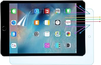 2 Pack Anti Blue Light Glare Screen Protector for iPad Mini 5 7.9 inch