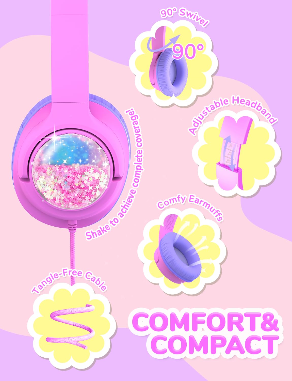 iClever Kids Headphones with Cord, 85dBA Safe Volume Wired Headphones for Kids, Stereo Sound Foldable Adjustable, 3.5mm Jack, Over Ear Child Headphone for School/Boys/Girls/iPad/Tablet/Travel