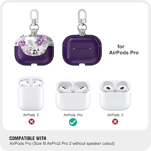 Miniatura 2 de wenew Funda de cuero para Airpods Pro 2019 para mujer con cierre a presión seguro, llavero frontal LED visible, soporte de carga inalámbrica