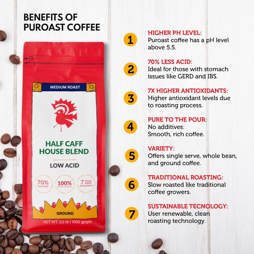 Puroast Low Acid Coffee Half Caff | Half Caff House Blend Ground | Medium Roast | High Antioxidants & High pH |No Bitter Aftertaste | Reduced Heartburn & GERD | Suitable for Cold Brew - 2.2 LB