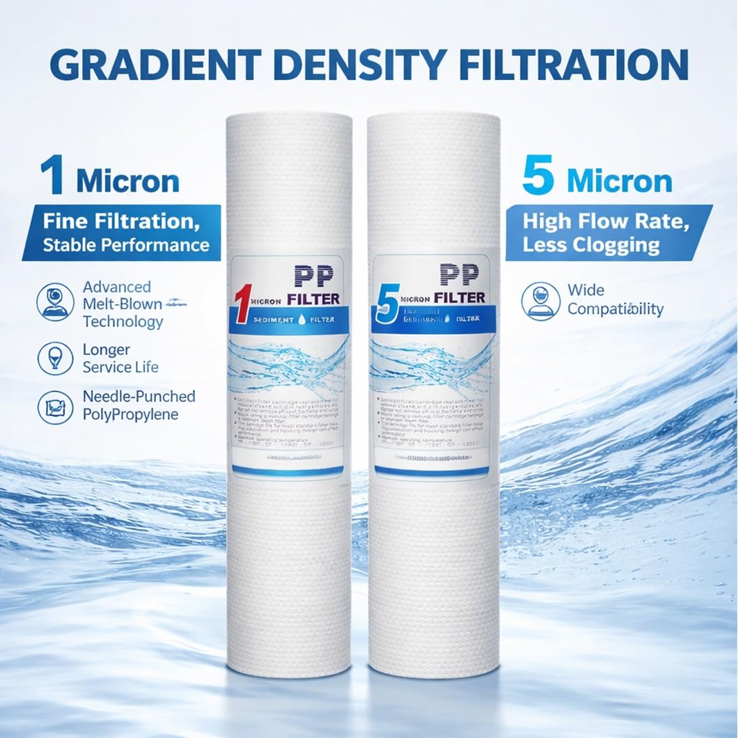 6-pak Igłowanych Filtrów Osadowych PP 10 X 2,5 Cala, Dokładność Filtracji 1/5 Mikrona Do Oczyszczaczy Wody Pod Zlewem I Domowych(1Micron)