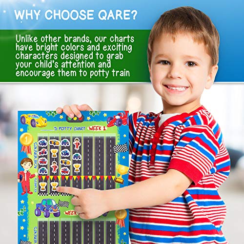 Premium Potty Chart - Our Colorful Design Will Encourage Your Child to Potty Train - Exciting Solution - Stickers + Diploma + Crown + Marker + Progress Charts + More! - Exciting Car Theme (Blue) - Thumbnail 2