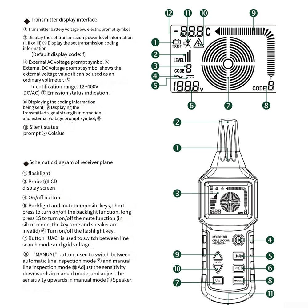 MY6818 Underground Cable Fault Detector, Wire Cable Tester, Portable Wire Line Cable, Line Breakpoint Tester - Image 3