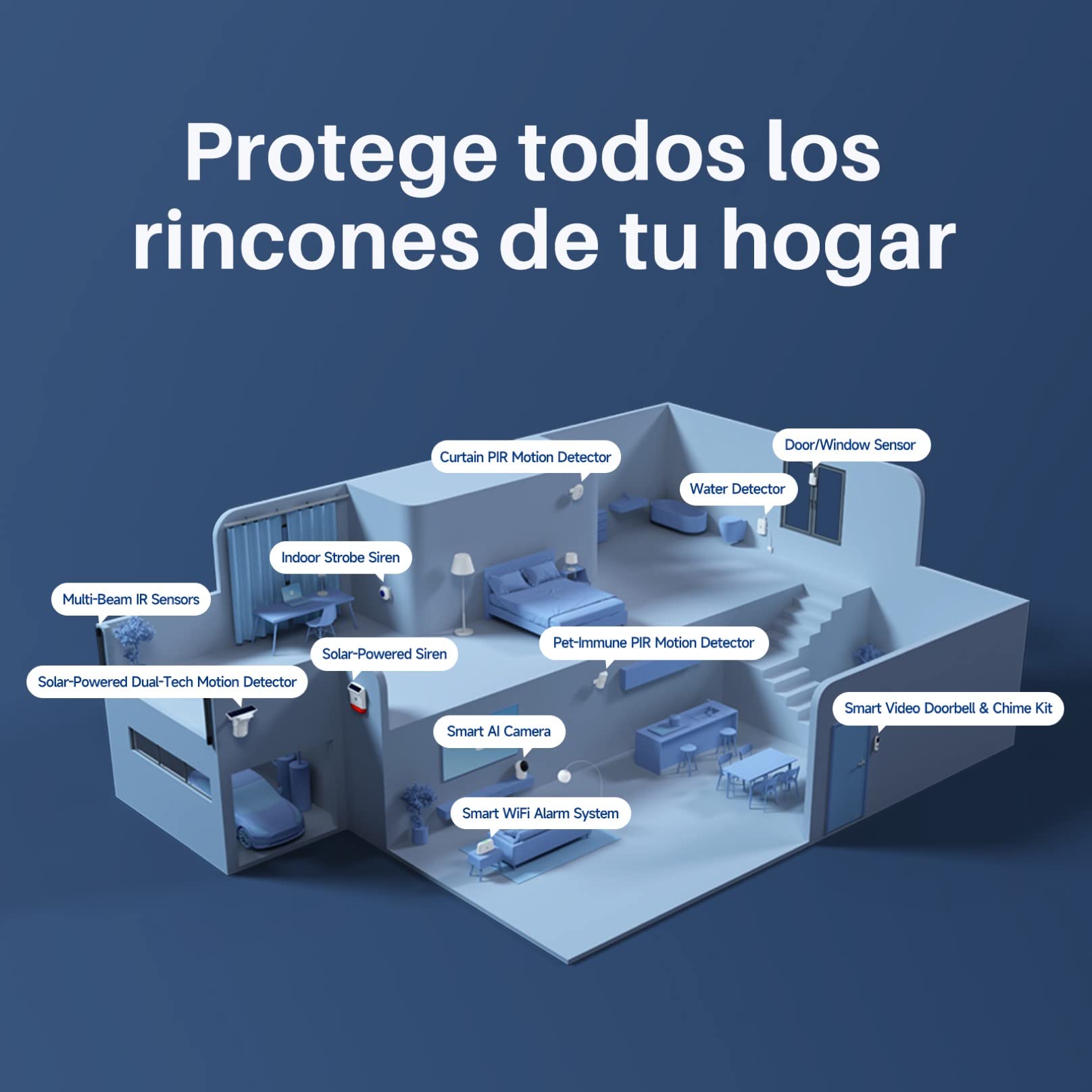 Chuango AID-420 Sensor De Infrarrojos Multihaz - Detector Para Entradas, Puertas De Garajes o Balcones, Protección IP66, 3 Niveles De Sensibilidad Ajustables