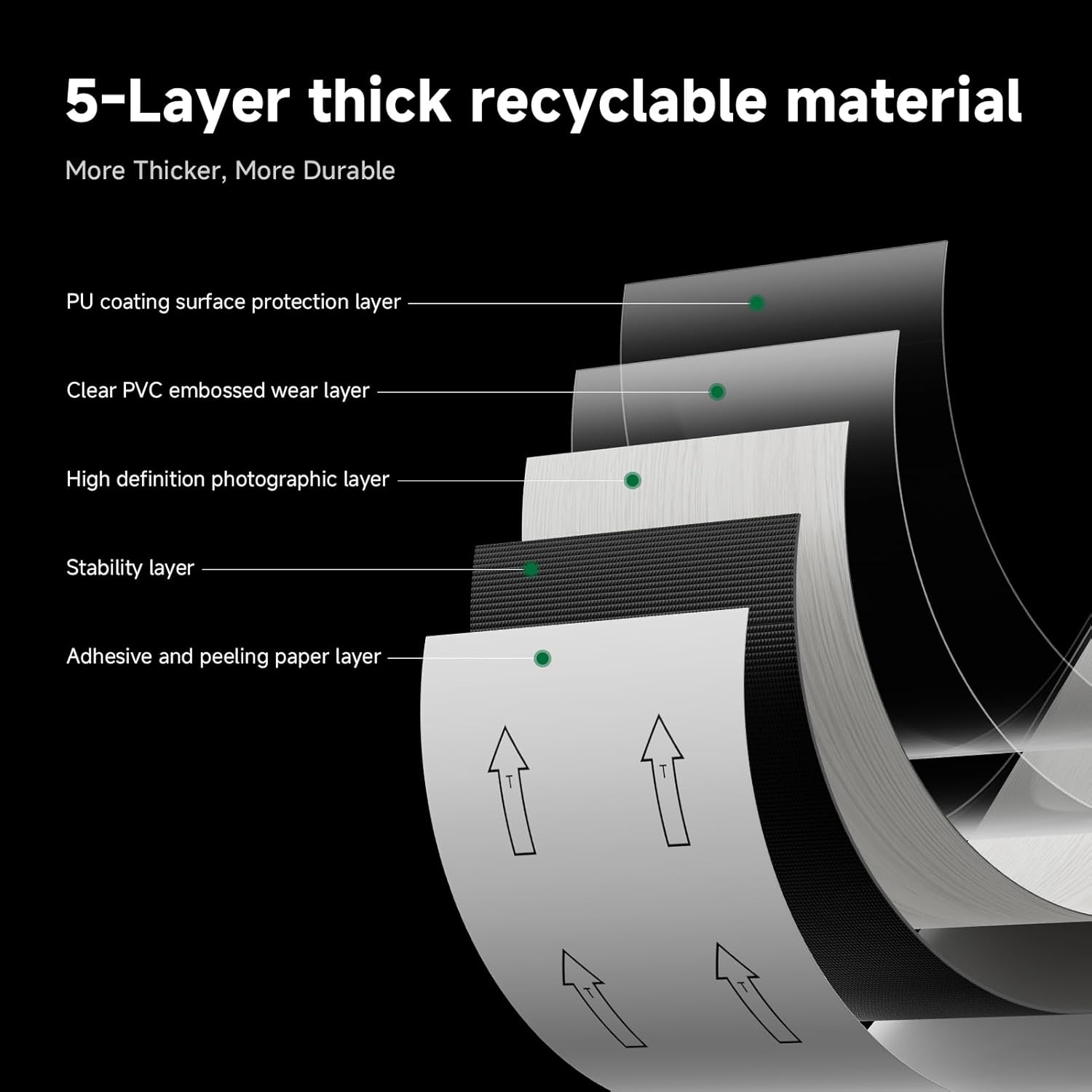 Peel and Stick Floor, Waterproof Vinyl Wood Plank 36-Pack 54 Sq.Ft, White Oak, Rigid Surface Hard Core Easy DIY Self-Adhesive Flooring