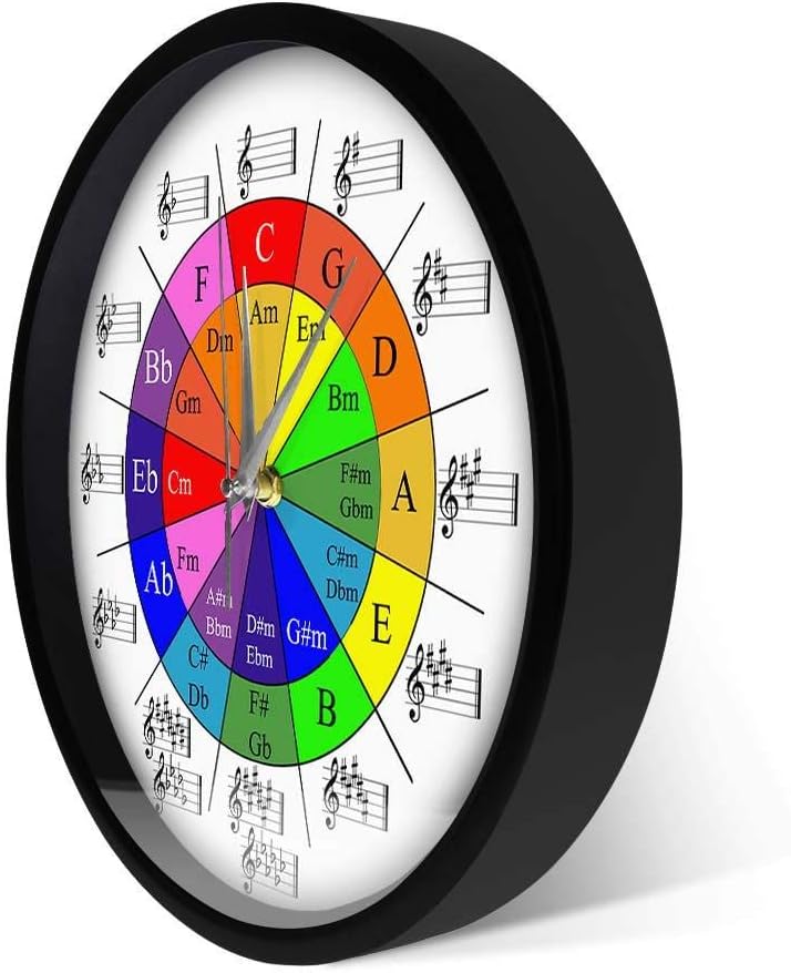 Circle of Fifths Music Theory Cheat Sheet Colorful Round Wall Clock The Wheel of Harmony Music Theory Equations Musicians Art Clock-Metal_Frame_with_Acrylic_Glass
