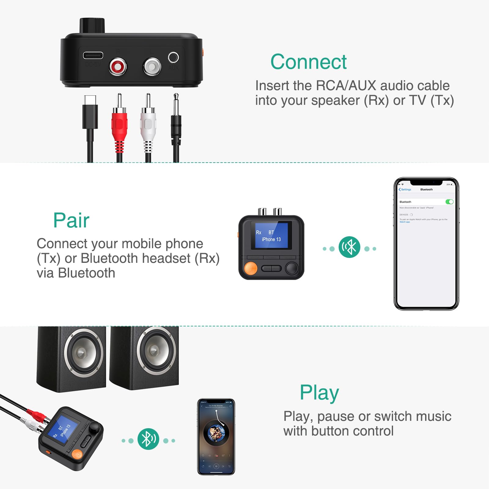 ORIA Adapter Bluetooth 5.2, 2 w 1, odbiornik Bluetooth AUX z ekranem 1,4", 5 trybów EQ, kabel AUX i RCA, bezprzewodowy adapter muzyczny Bluetooth do radia samochodowego, domowego stereo, słuchawek,