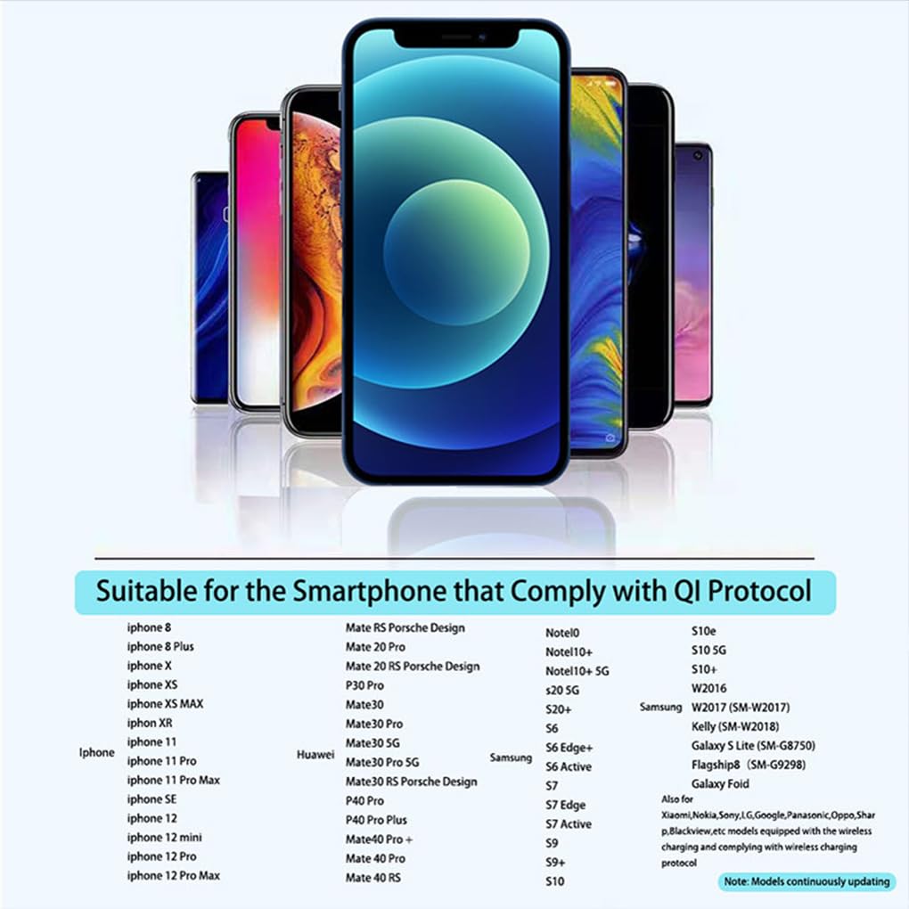 Cargador inalámbrico para Consola Central de Smartphones Cargador inalámbrico Resistente para Coche diseñado para A3 S3 Rendimiento Duradero, 21-24 A3 S3