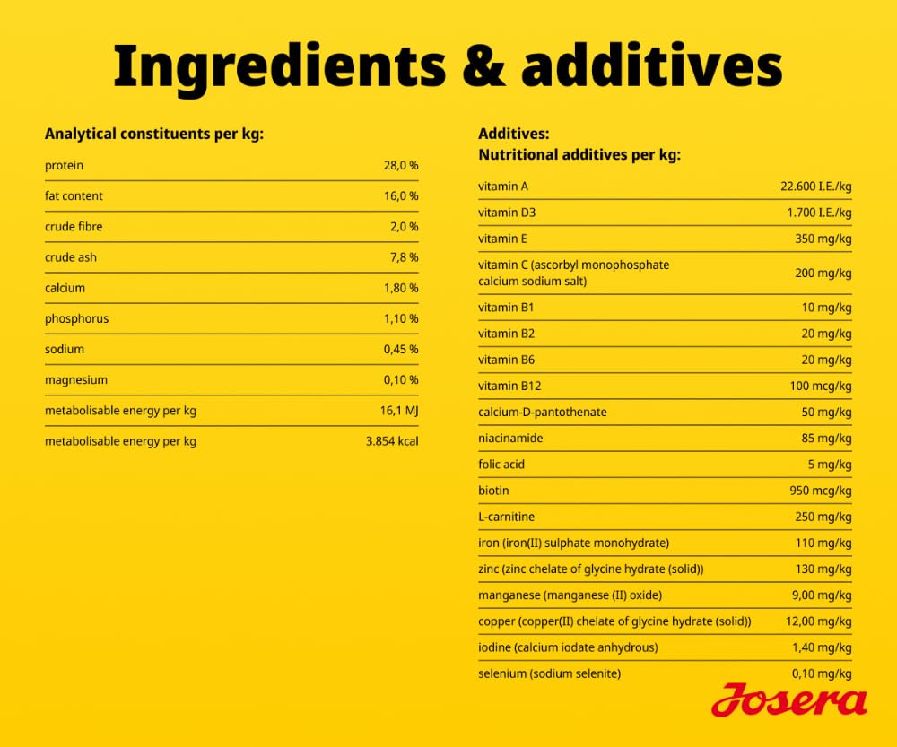 Josera Adult Active Nature 12,5 kg Trockenfutter für Hunde