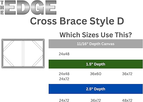 Vista 11 de Creative Mark The Edge All Media - Lienzo estirado de algodón de lujo, 10 x 60 pulgadas, paquete de 3 lienzos de acrílico triple imprimado de 1-1/2