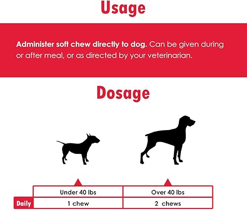 Miniatura 4 de Proflora Masticables blandos probióticos para perros, probióticos diarios de fuerza veterinaria, salud de la digestión, mejora el sistema