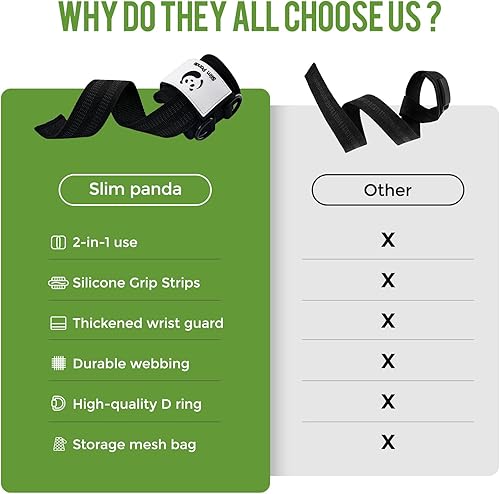 Miniatura 3 de Slim Panda Correas de muñeca para levantamiento de pesas, correas de levantamiento de pesas con acolchado de neopreno para mujeres y hombres,