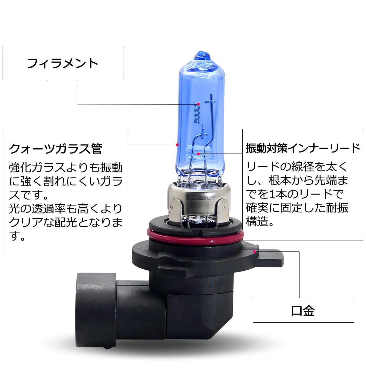 Amazon | RDYCT HIR2 9012 ハロゲンバルブ 55W 5000k~6000k 車用ヘッド