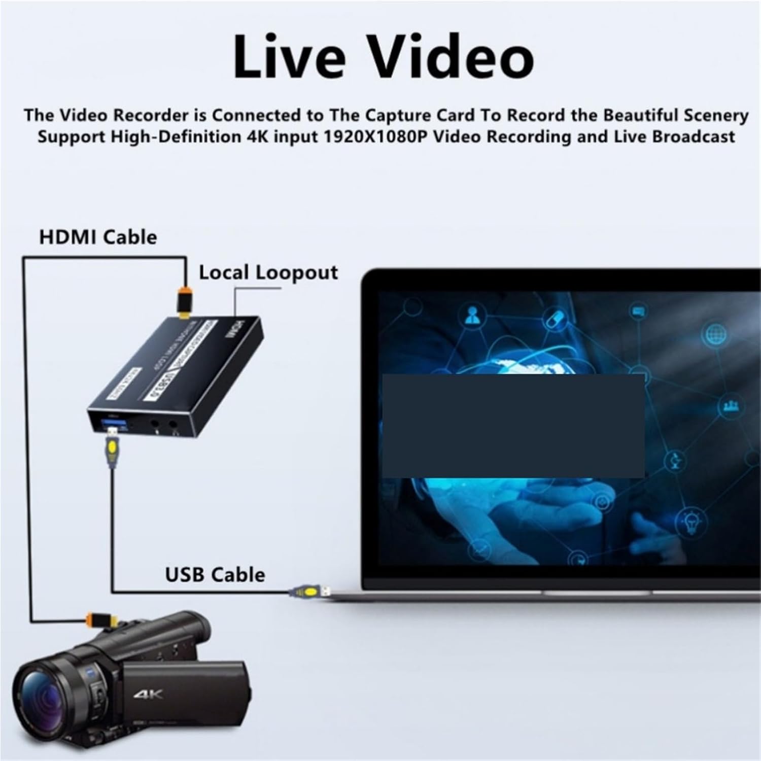 4K HDMI Video Capture Card USB3.0 1080P Game Grabber Dongle hdmi Capture Card for O*BS Capturing Game Game Capture Card Live