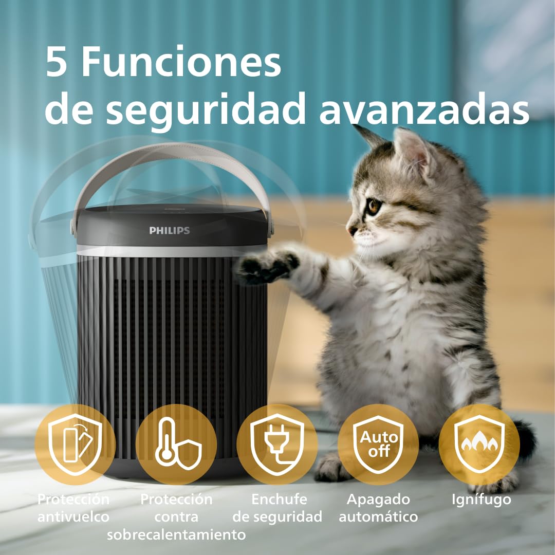 Calefactor conectado Philips Serie 3000 de 2000 W, hasta un 50% de ahorro de energía con Eco AI, silencioso 24 db(A), 5 funciones de seguridad, oscilación de 45°, gris oscuro (CX3120/01)
