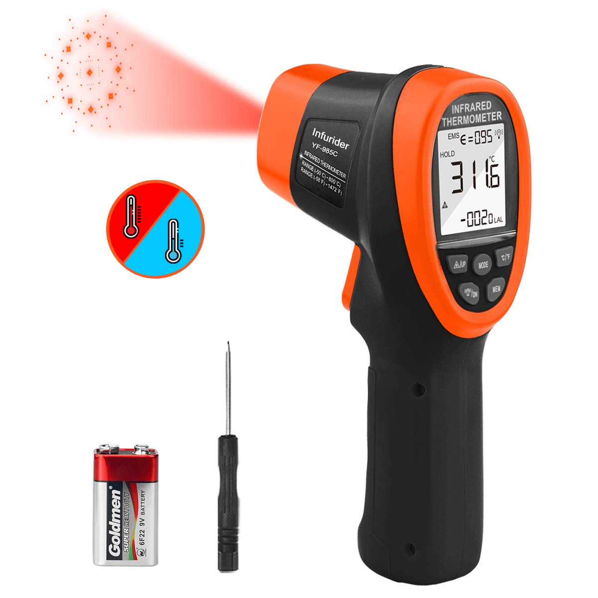 Digital Infrared Thermometer Non-Contact Temperature Gun,16:1IR Laser Grip Accurate from -50℃~800℃(-58℉~1472℉),Pyrometer with Adjustable Emissivity for Industry Kiln Forge【Not for Human】
