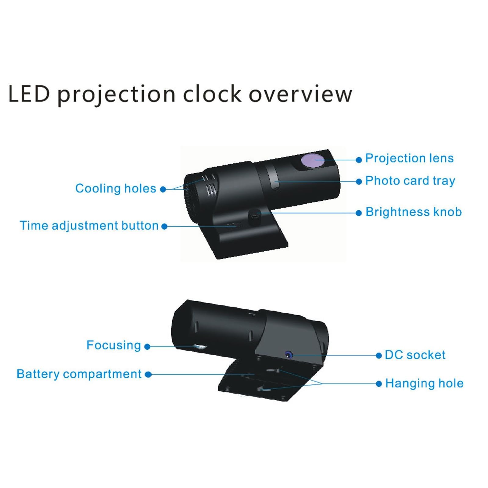 Projektionswecker, 180° drehbarer LED-Zeitprojektor mit 5 Dimmfarben und Knopffokussierung, analoges Zifferblatt und Helligkeit einstellbar, 12/24-Stunden-Anzeige for Zuhause, Schlafzimmer, Büro