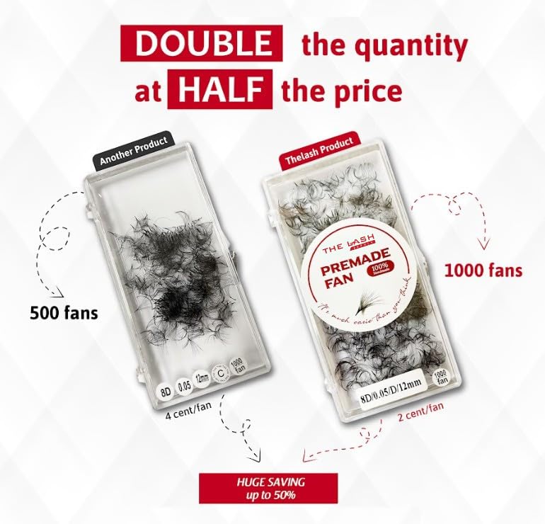 Miniatura 3 de THE LASH SUPPLY 1000fans 3D 4D 5D 6D 7D 8D 10D 12D 14D pestañas de abanico prefabricadas, rizo CCD, longitud de 0.315 a 0.787 pulgadas, 0.030.050.07