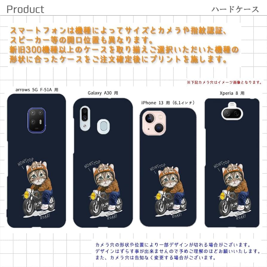 がそさん専用.5 Amazon.co.jp: FFANY Xperia 5 lV 用 SO-54C SOG09 対応 xperia5マーク