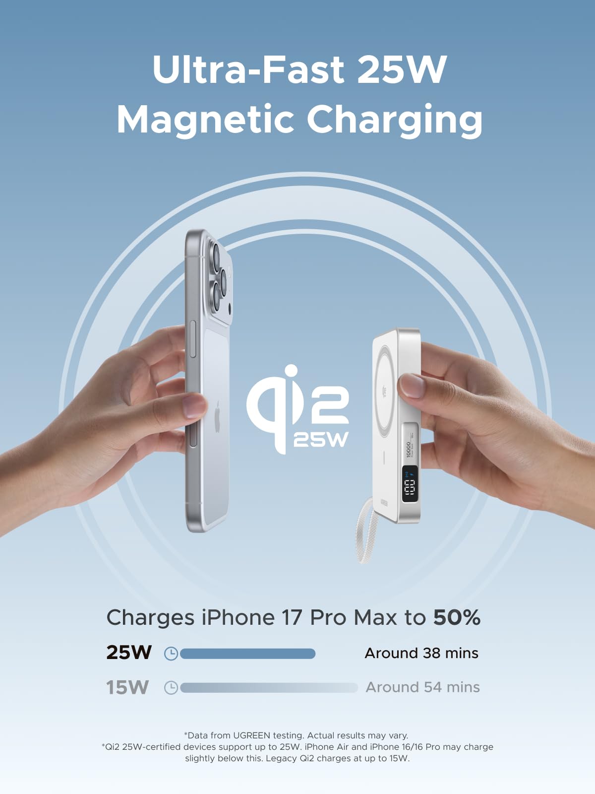 Amazon.com: UGREEN MagFlow 10000mAh Qi2 25W Wireless Power Bank
