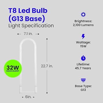 Feit Electric T8 U-Bend LED Tube Light, 15 Watts, Replaces 32W FB32T8 Fluorescent U-Bend, 2100 Lumens, Cool White 4000K, Type A+B Direct Replacement or Ballast Bypass, G13 Base, 50,000 Hours, 4-Pack