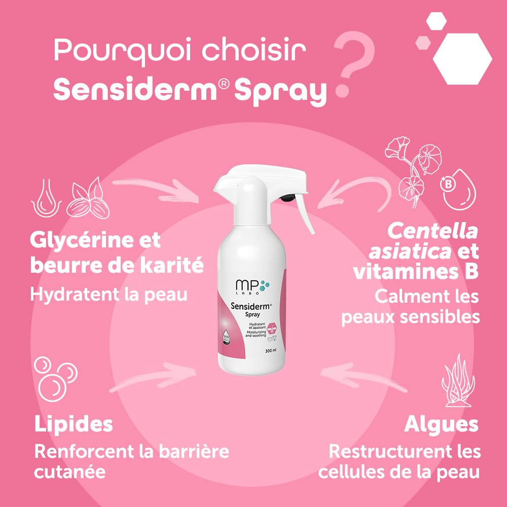 MP Labo Sensiderm® Spray 300 ML - Hydratant et apaisant - Technologie Skin Barrier Protect™ - Chien et Chat