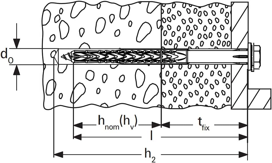 One-Day Sale: Up to 50% Off fischer 522724 SXRL FUS Frame Fixing, 10x160 mm, Grey, 50 Piece